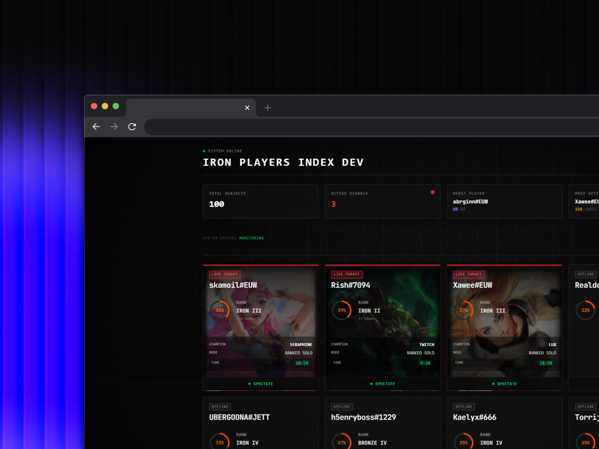 Recién llegado vs 5 años en Nueva Zelanda